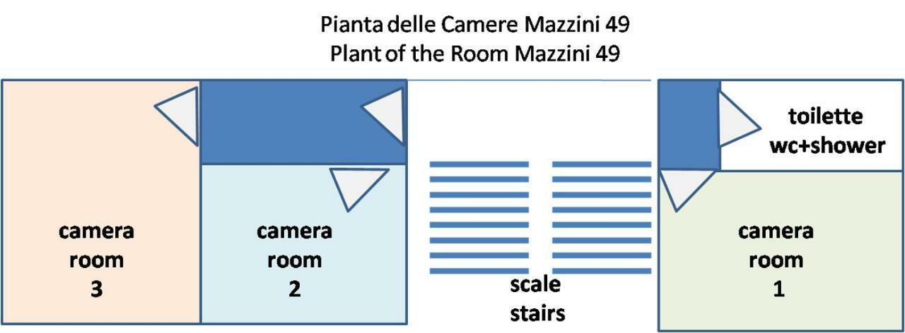 Camere Mazzini 49 Sansepolcro Luaran gambar